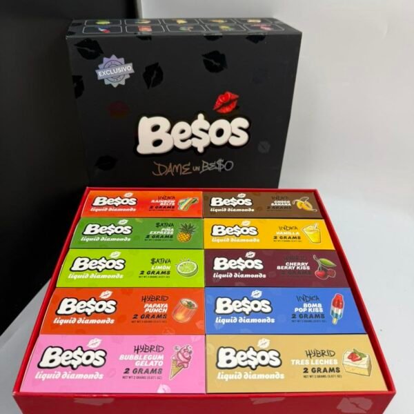 Besos Disposable