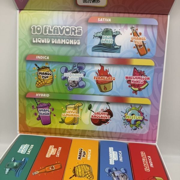 Luvz Disposable 2 Gram